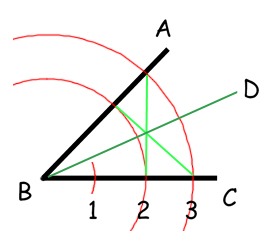 Trying to Trisect a Triangle